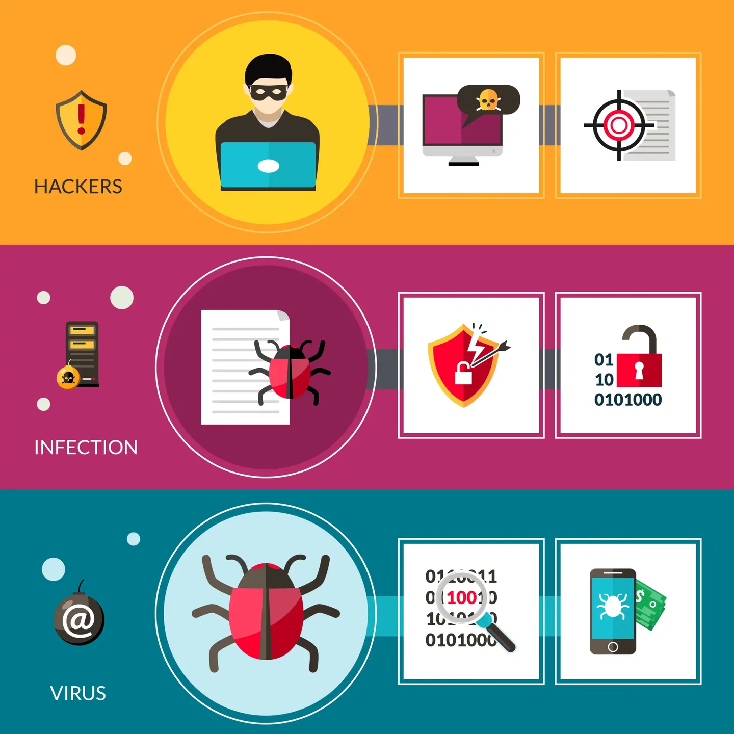 Windows laptop undergoing malware and security checks in Birmingham